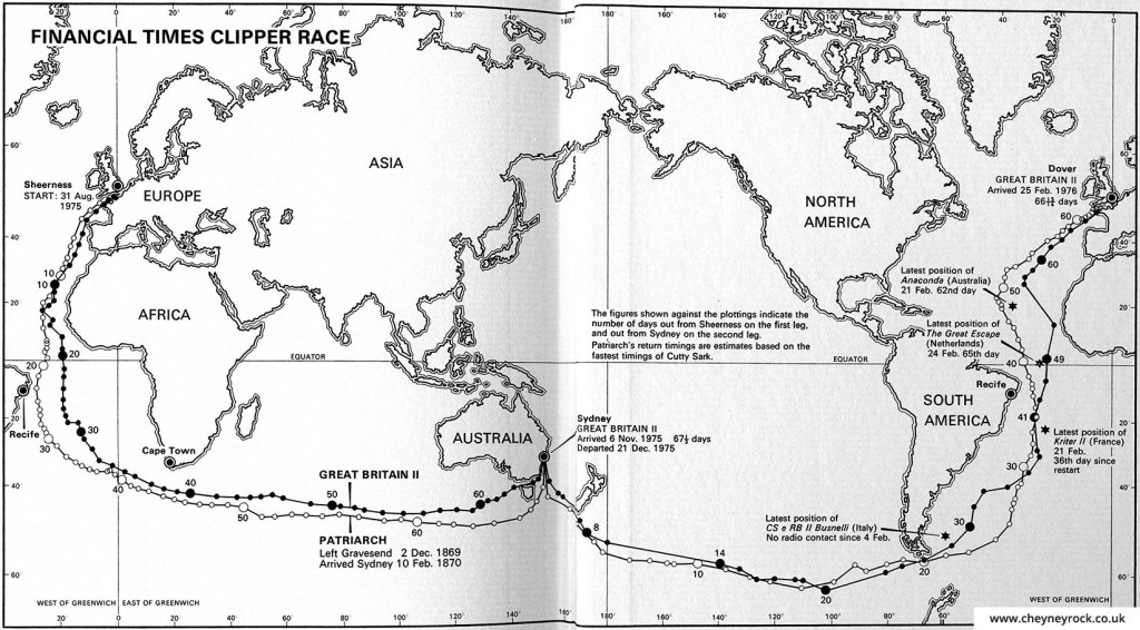 Financial Times Clipper Race Map